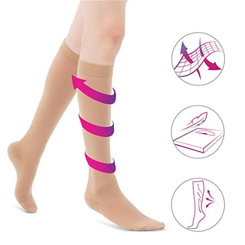 « Compression Unisexe pour Varices, Genoux et Jambes » – Test et Avis