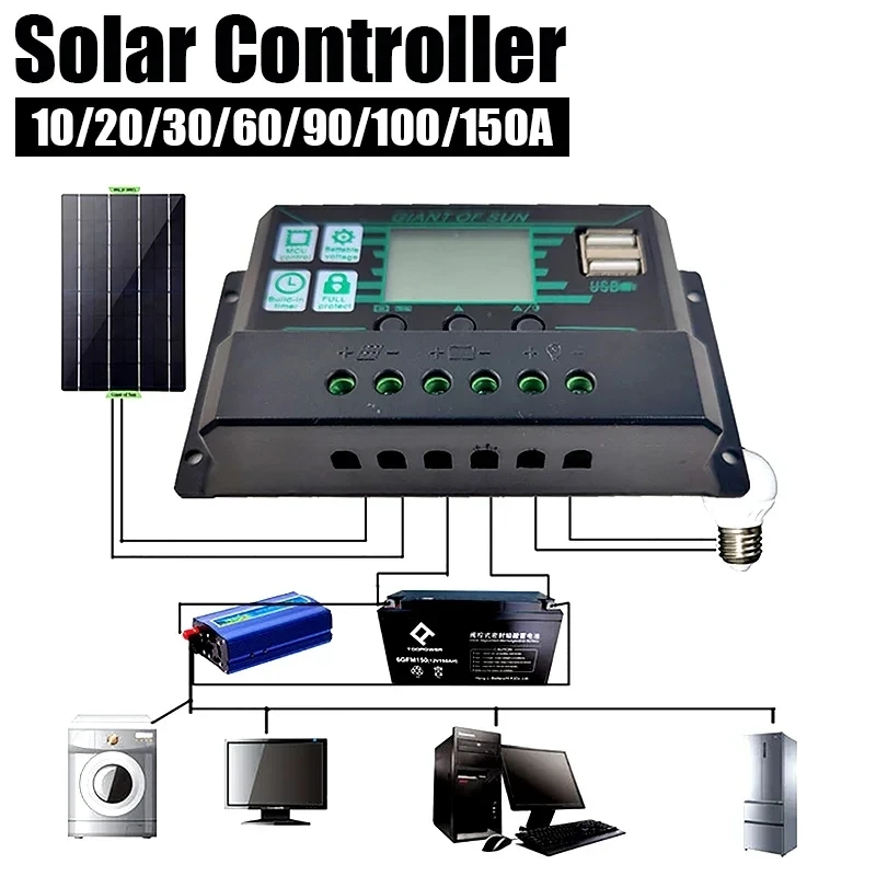 Contrôleur de charge solaire, écran LCD+diverses intensités. – Test et Avis