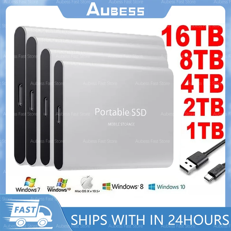 « Disque dur externe SSD portable : haute vitesse, Type-C, 500 Go ou 1 To » – Test et Avis