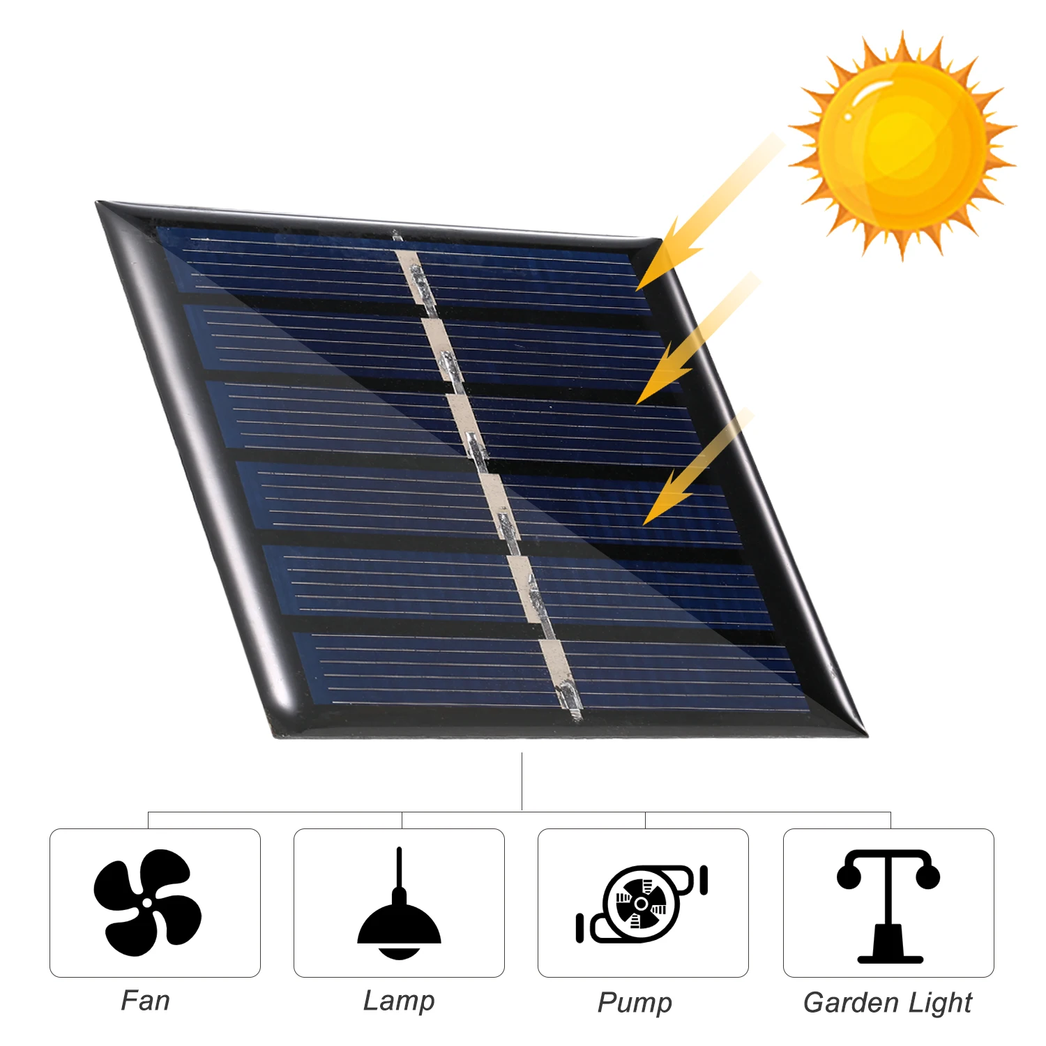 Énergie solaire portable pour recharger appareils – Test et Avis