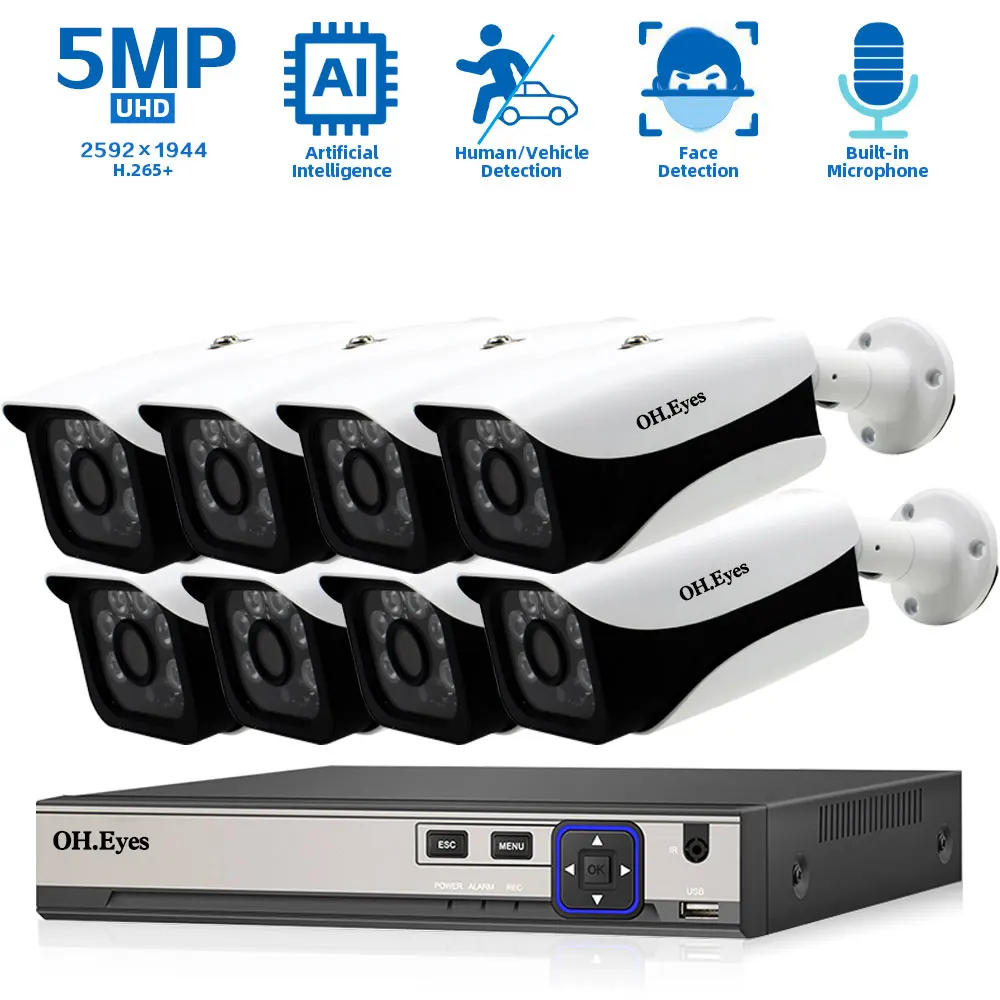 Ensemble caméra surveillance IP POE étanche – Test et Avis
