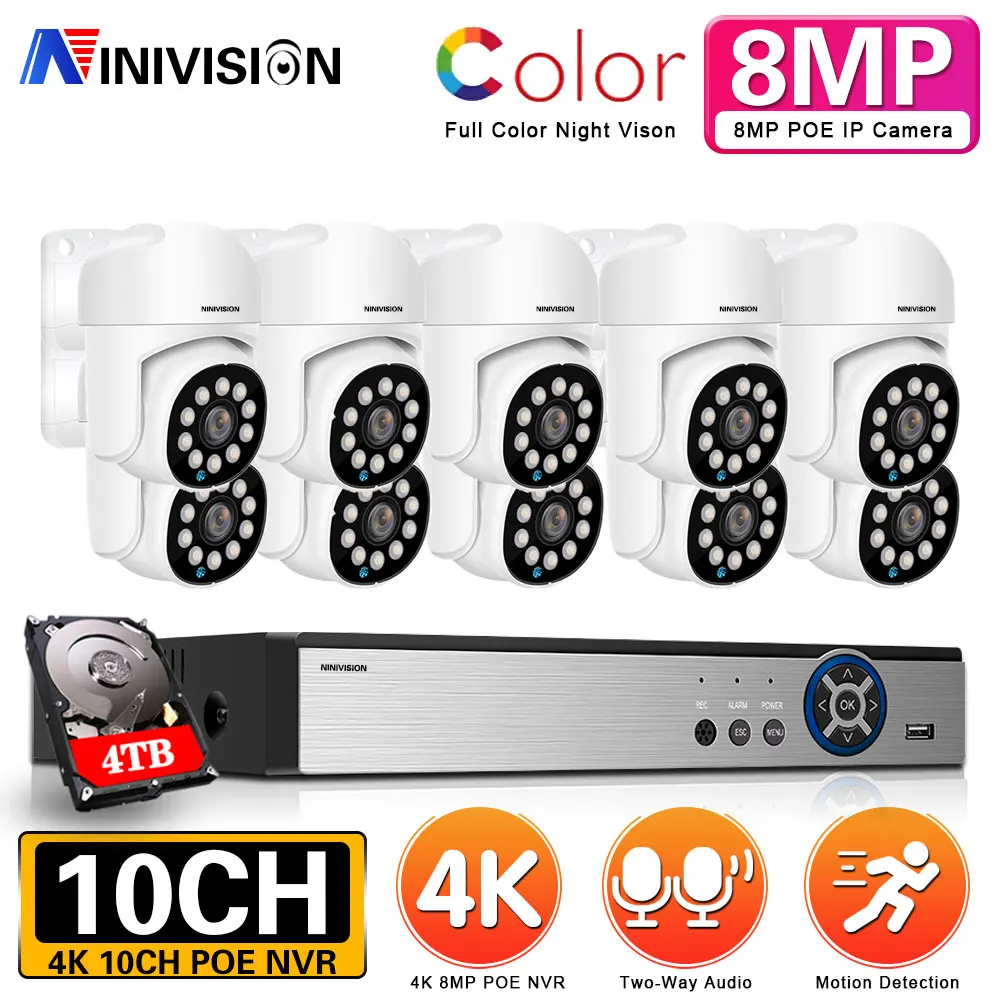 « Ensemble complet de vidéosurveillance IP » – Test et Avis