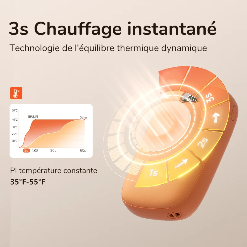 « JISULIFE 3S : chauffage portable et rechargeable » – Test et Avis