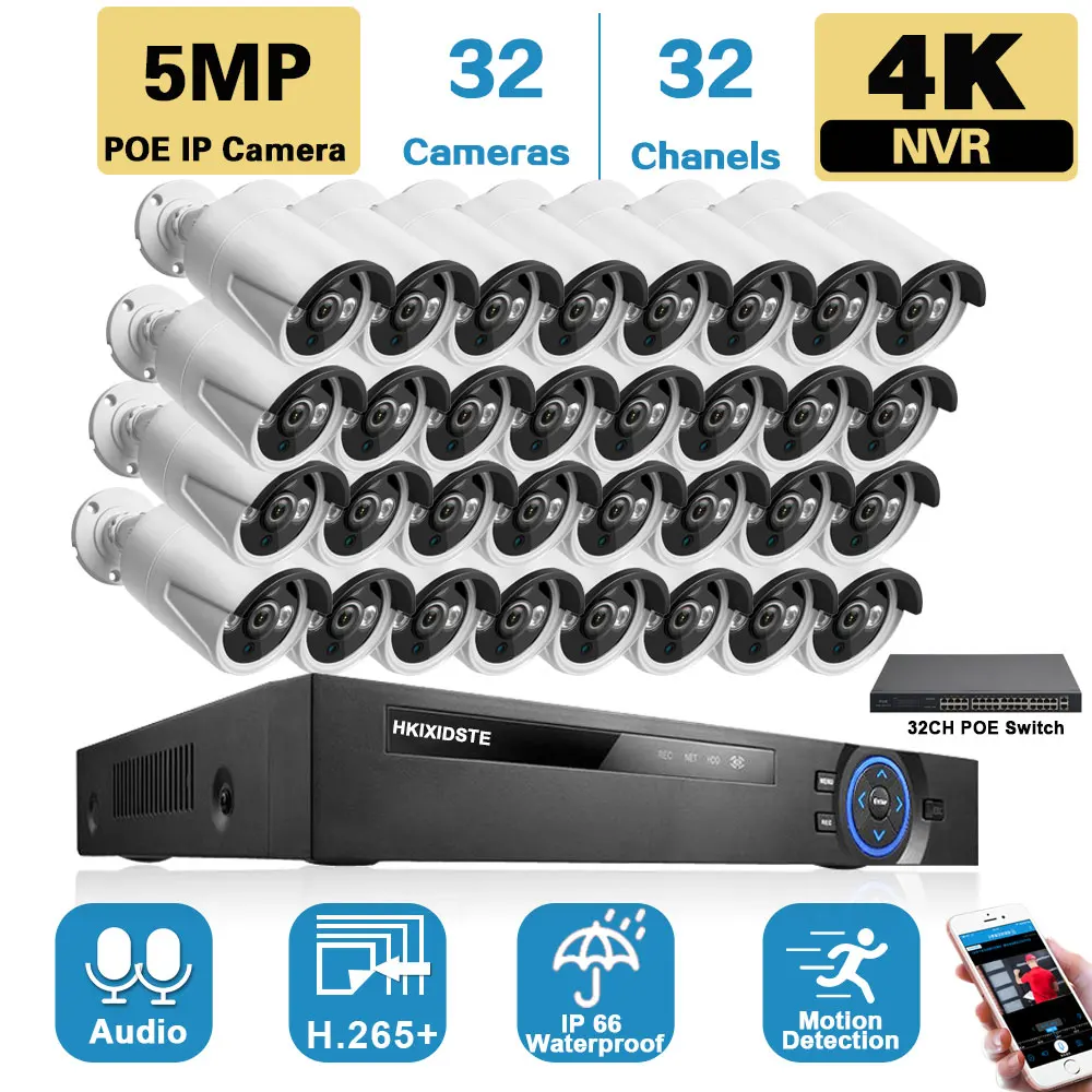 Kit caméra vidéosurveillance IP POE XMEYE – Test et Avis