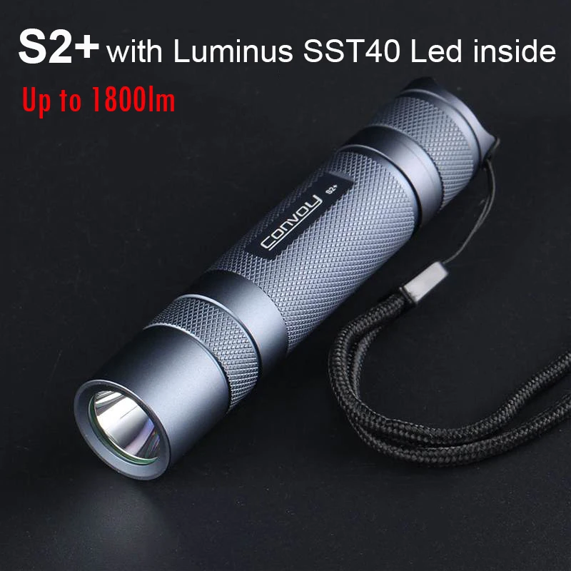 « Lampe de poche LED puissante 18650 » – Test et Avis