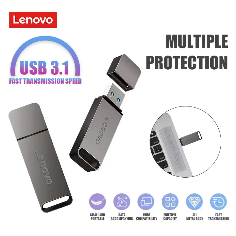 Lenovo Kang: Mémoire flash haute capacité – Test et Avis