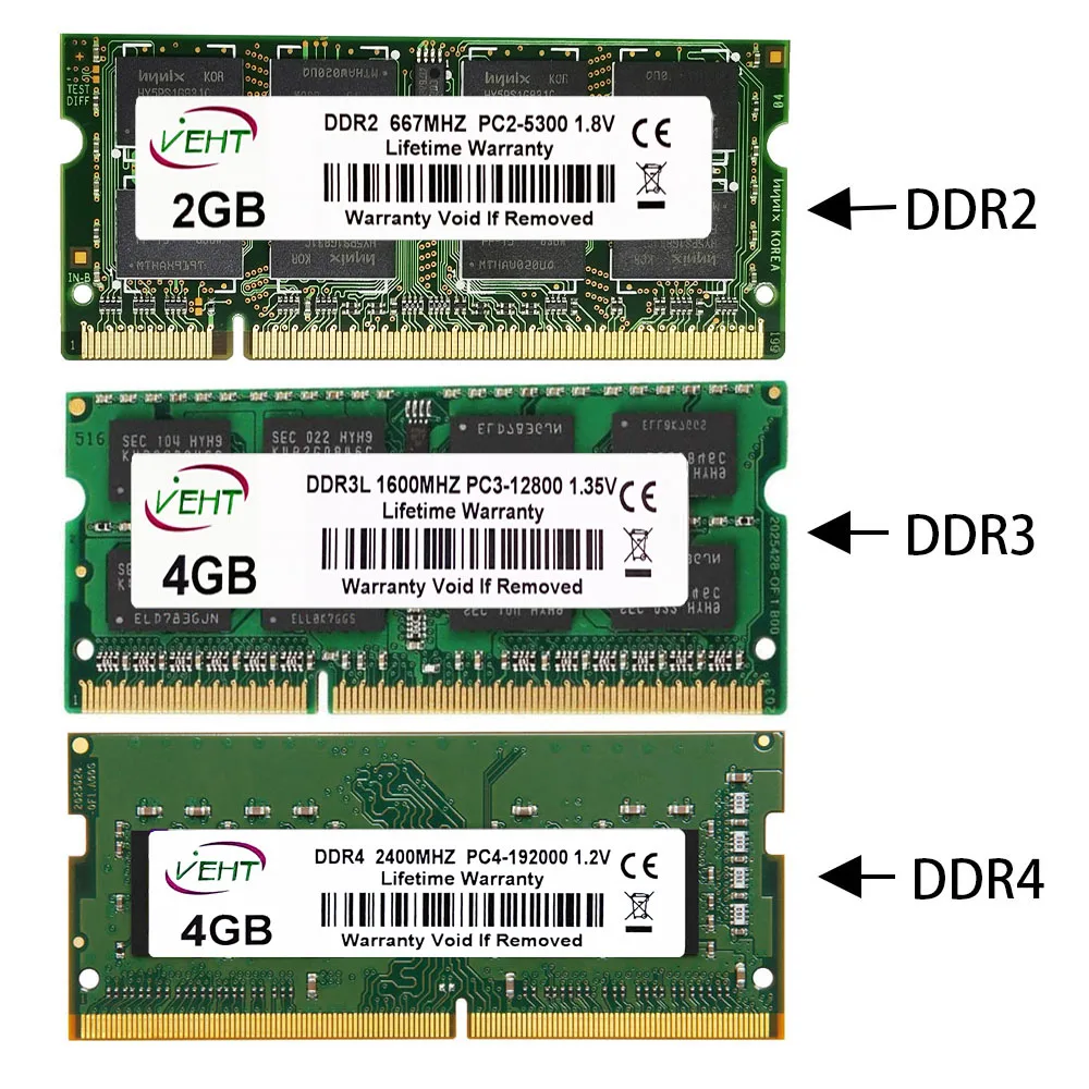 « Options de mémoire RAM pour ordinateur portable » – Test et Avis