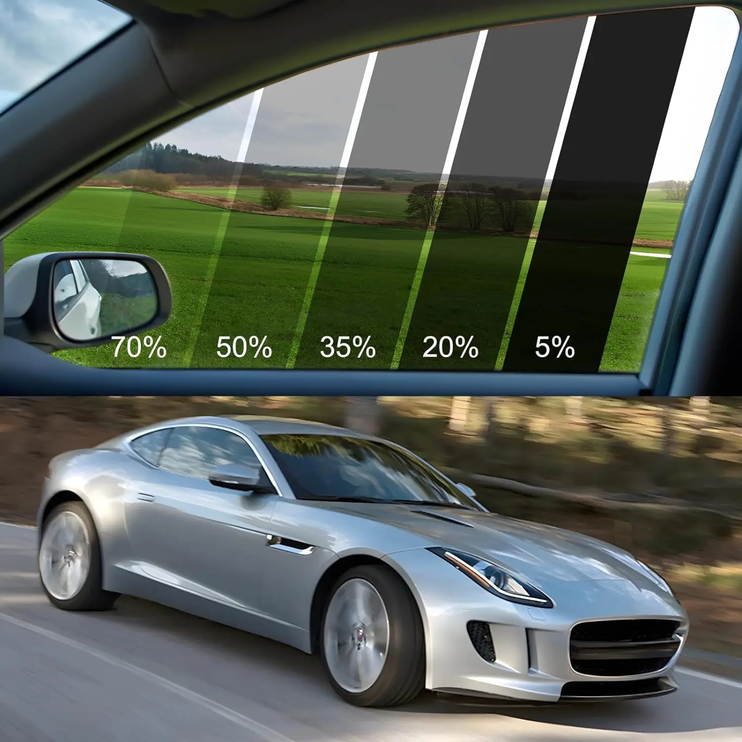 « Protection totale et confort pour votre voiture » – Test et Avis