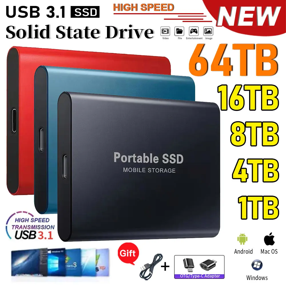 « SSD Portable Haute Vitesse, 1 To/2 To » – Test et Avis