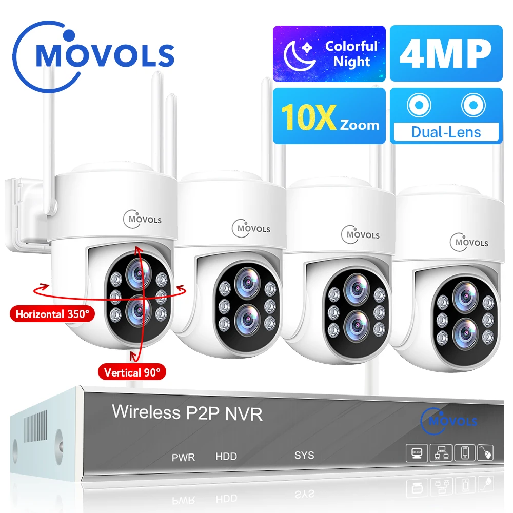 Surveillance sans fil HD pour sécurité IP. – Test et Avis