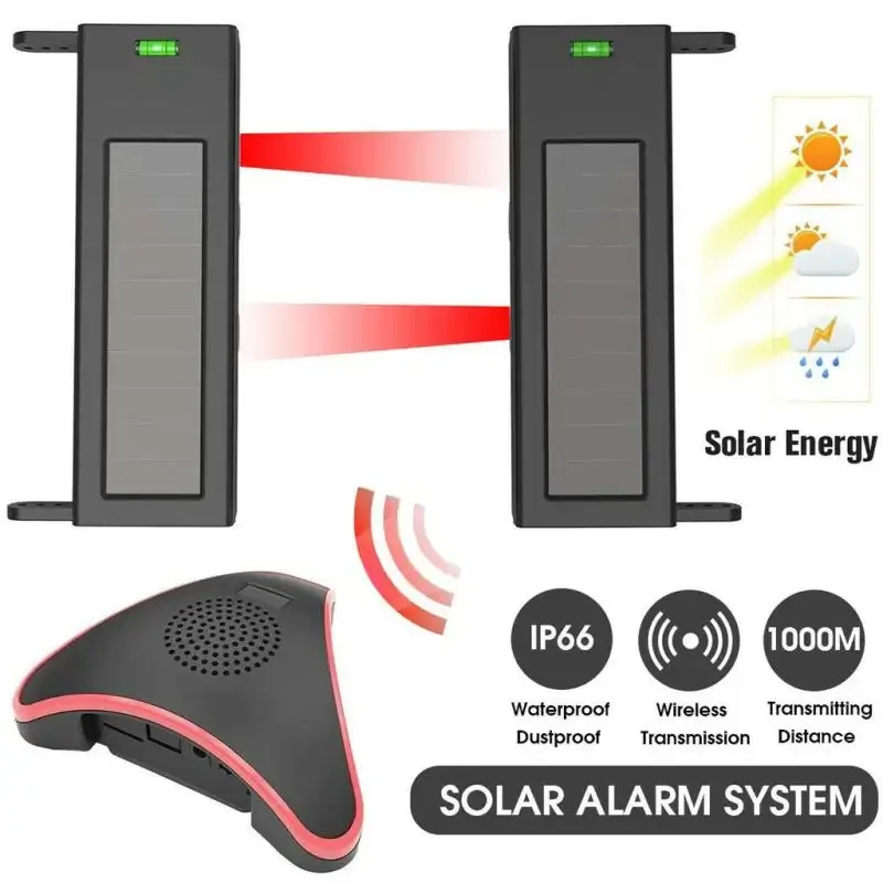 « Système d’alarme solaire sans fil durable » – Test et Avis