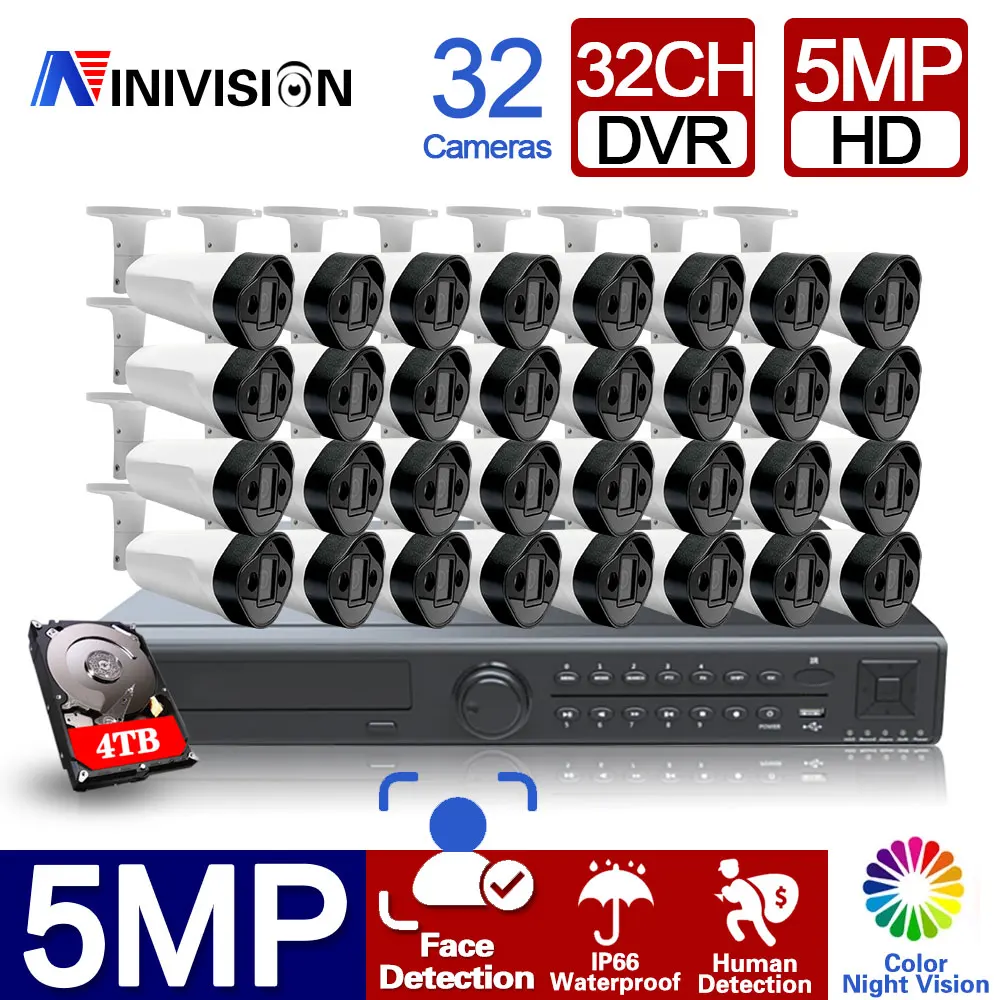 « Système vidéosurveillance NINIVISION 5mp, vision nocturne » – Test et Avis