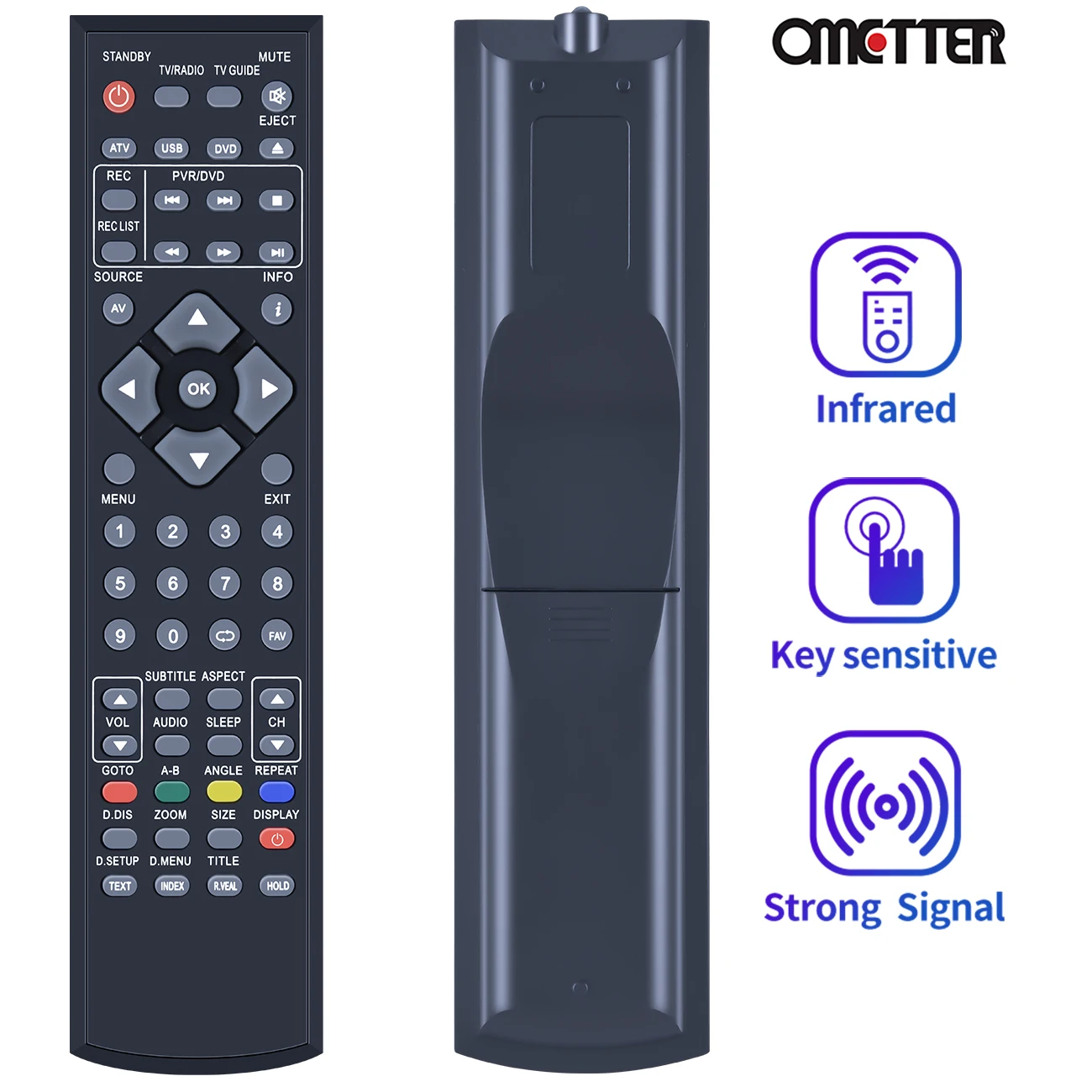 « Télécommande pour TV Blaupunkt » – Test et Avis