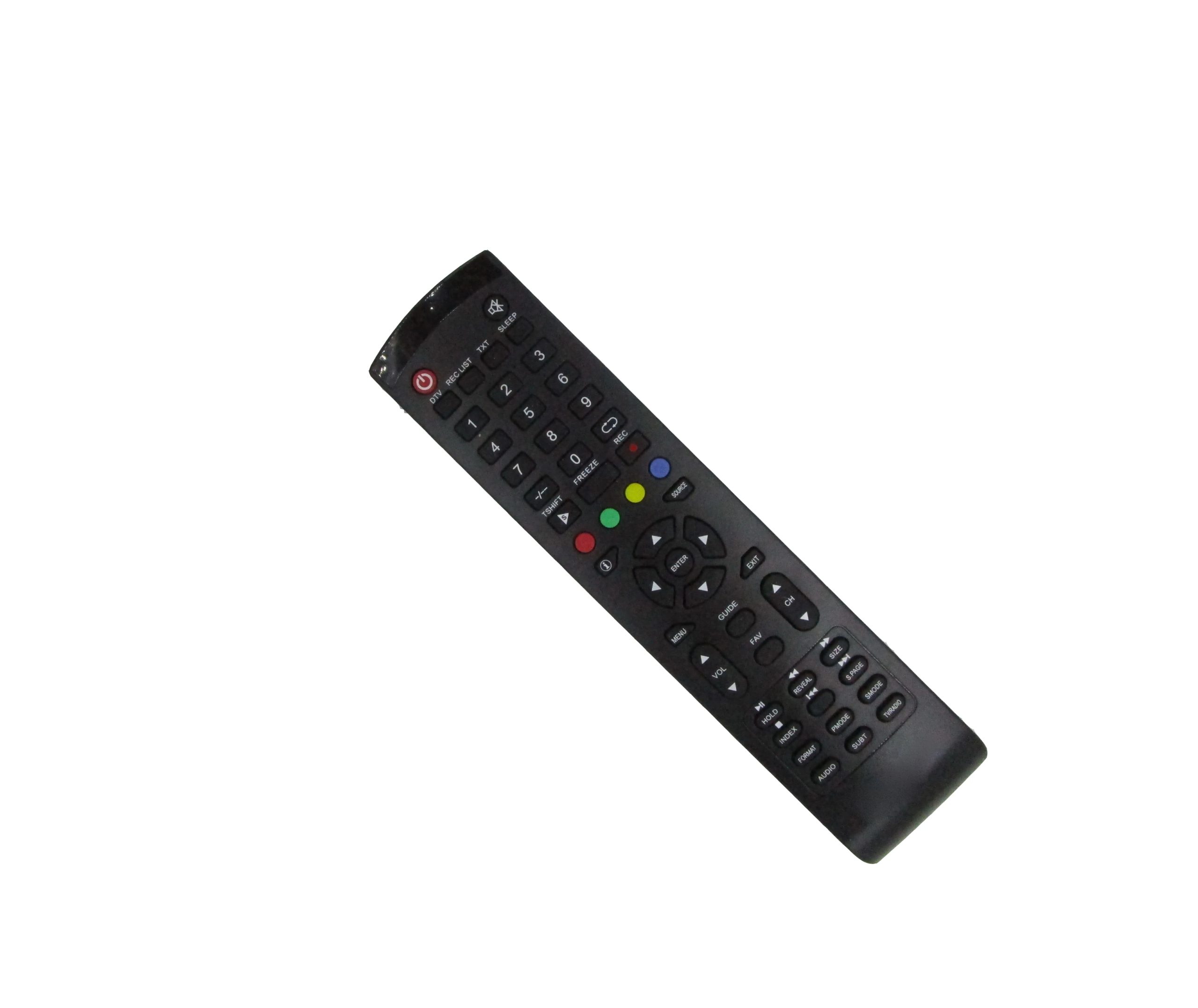 Télécommande universelle pour divers modèles de téléviseurs LED. – Test et Avis