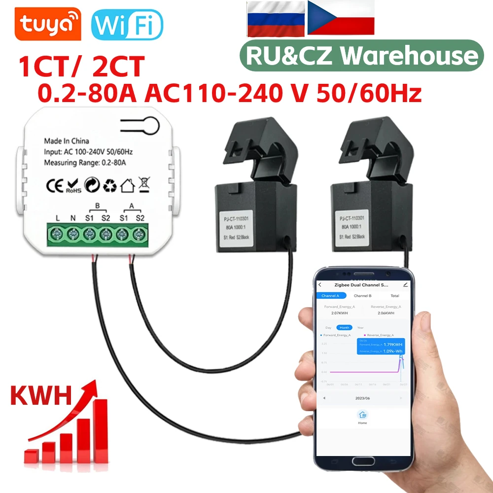 Tuya-Compteur d’énergie WiFi intelligent – Test et Avis