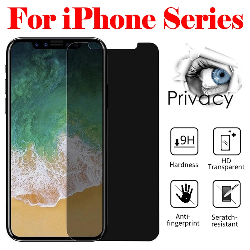 Verre de protection anti-peep pour IPhone – Test et Avis