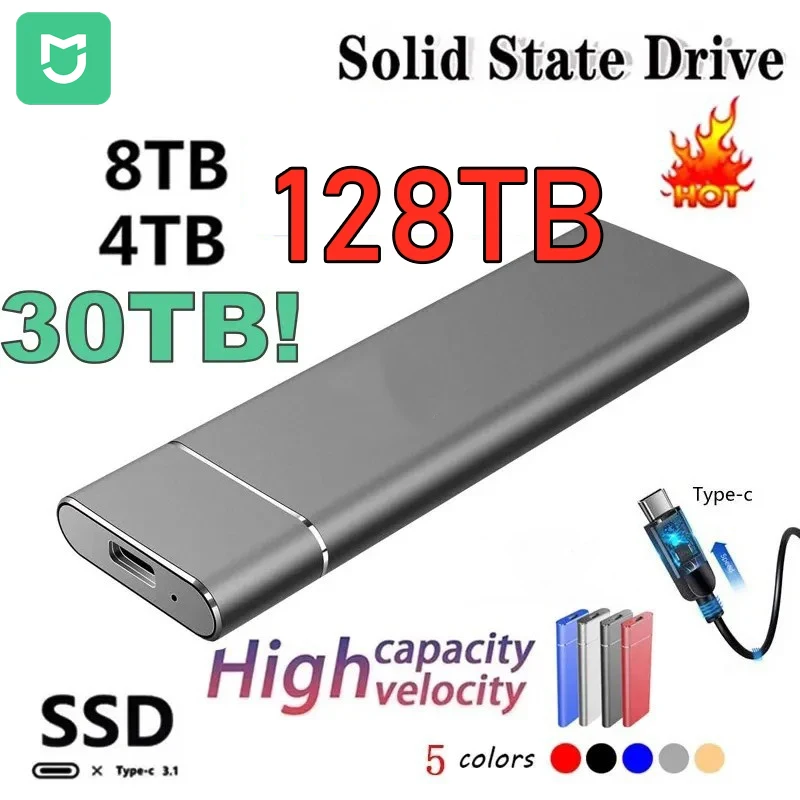 Xiaomi SSD portable USB 3.1, 2-16 To. – Test et Avis