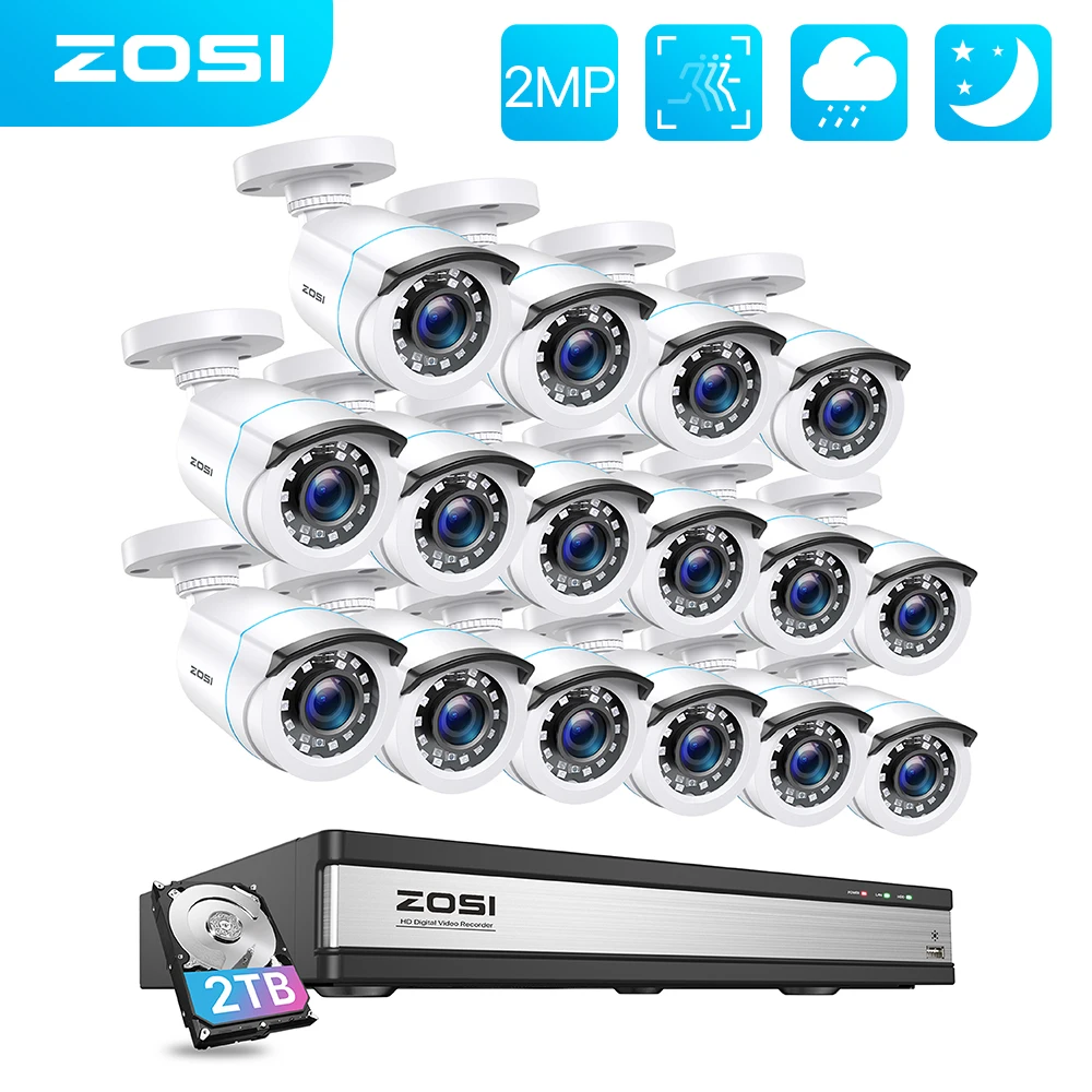 « ZOSI: Système 16CH de vidéosurveillance HD » – Test et Avis