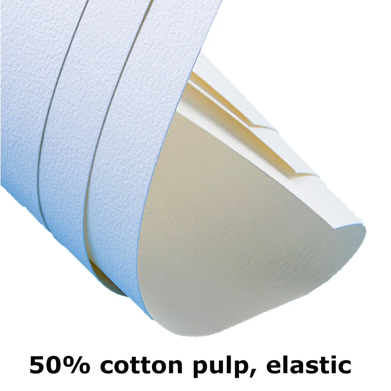 Texture du papier