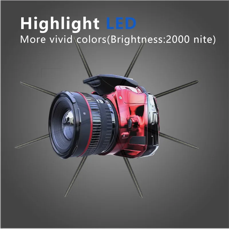 Image 3 du projecteur d'hologramme 3D LED