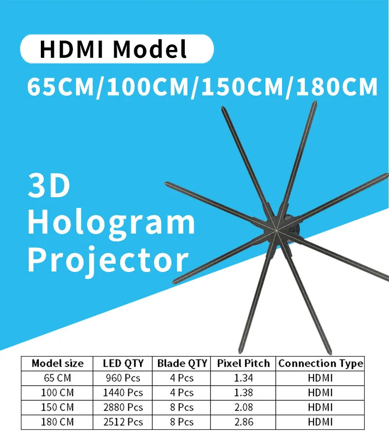 Image 1 du projecteur d'hologramme 3D LED