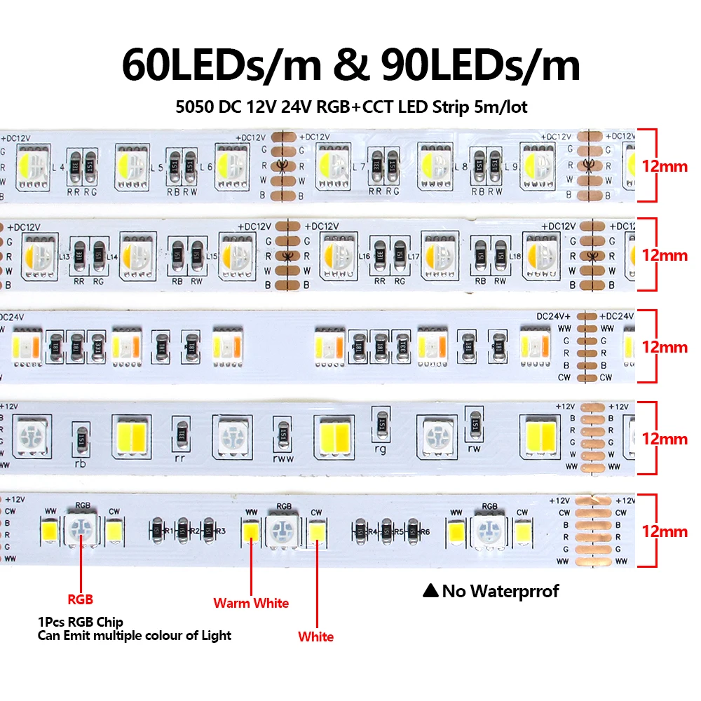 Bande LED RGB IP67 5050 5m – Test et Avis