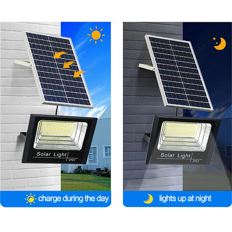 Luminosité extérieure maximale avec projecteur solaire – Test et Avis