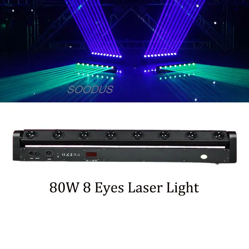« Projecteur LED 8 en 1 pour ambiance festive » – Test et Avis