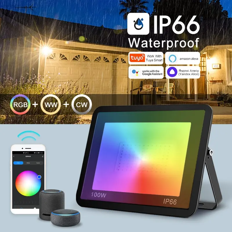 « Projecteur Smart RGB pour Éclairage Extérieur » – Test et Avis