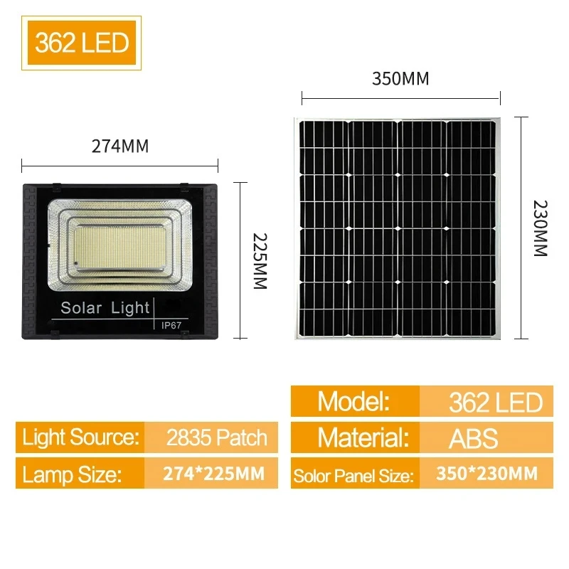 Projecteur solaire à LED : puissant et étanche ! – Test et Avis