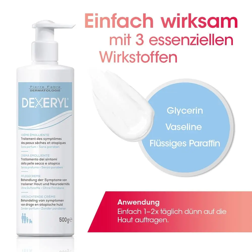 Soins pour peau sèche et réparation. – Test et Avis